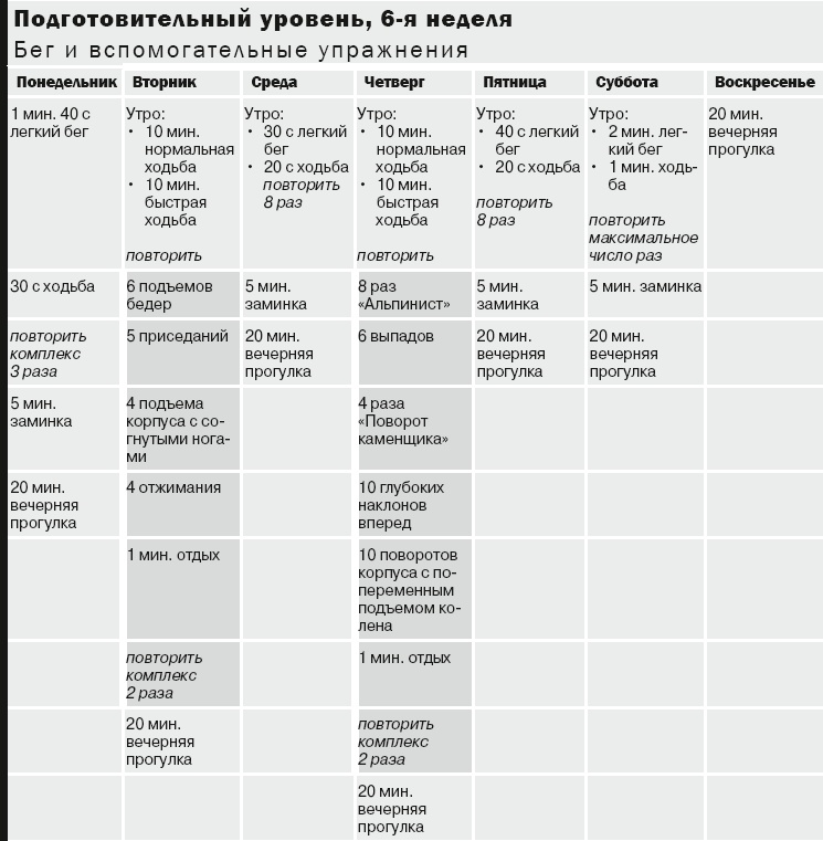 Иллюстрация к книге — 10 километров через 7 недель [_19.jpg]