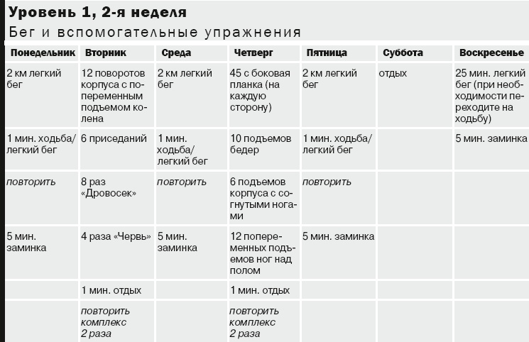 Иллюстрация к книге — 10 километров через 7 недель [_23.jpg]