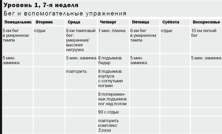 Иллюстрация к книге — 10 километров через 7 недель [_28.jpg]