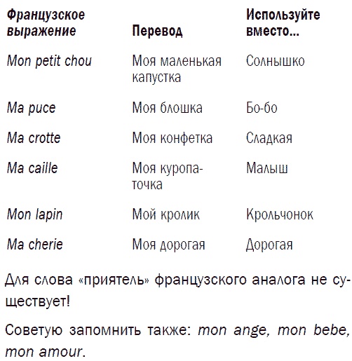Иллюстрация к книге — Французские дети не капризничают. Уникальный опыт парижского воспитания [_167.jpg]