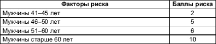 Иллюстрация к книге — Питание для сердца и сосудов [i_003.jpg]