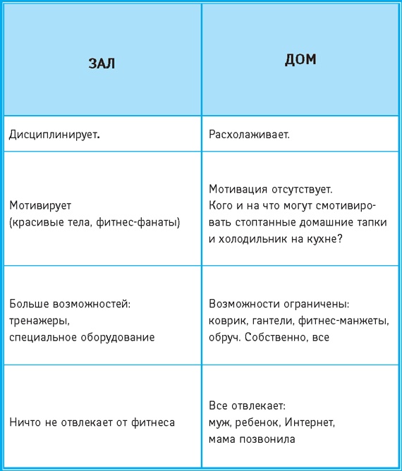 Иллюстрация к книге — Я тоже была толстой [i_098.jpg]