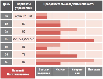 Иллюстрация к книге — Библия велосипедиста [i_082.jpg]