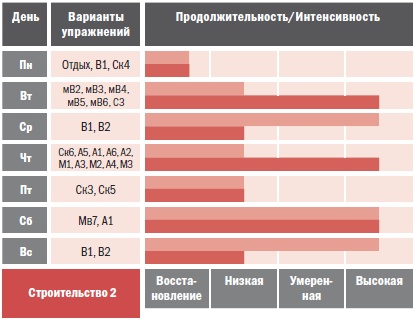 Иллюстрация к книге — Библия велосипедиста [i_088.jpg]