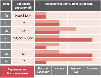 Иллюстрация к книге — Библия велосипедиста [i_089.jpg]