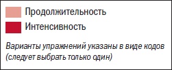 Иллюстрация к книге — Библия велосипедиста [i_099.jpg]