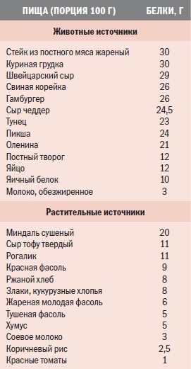 Иллюстрация к книге — Библия велосипедиста [i_149.jpg]