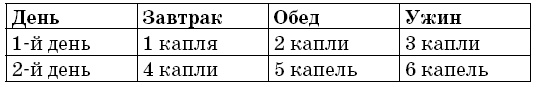 Иллюстрация к книге — Очищение сосудов [i_001.jpg]
