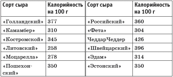 Иллюстрация к книге — Грыжа позвоночника. Безоперационное лечение и профилактика [_153.jpg]