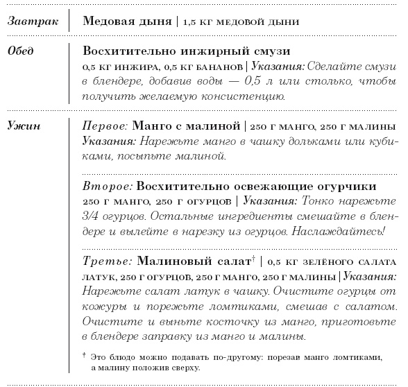 Иллюстрация к книге — Диета 80/10/10. С наслаждением проедая свой путь к идеальному здоровью, оптимальному весу и неисчерпаемой жизненной энергии [i_086.jpg]