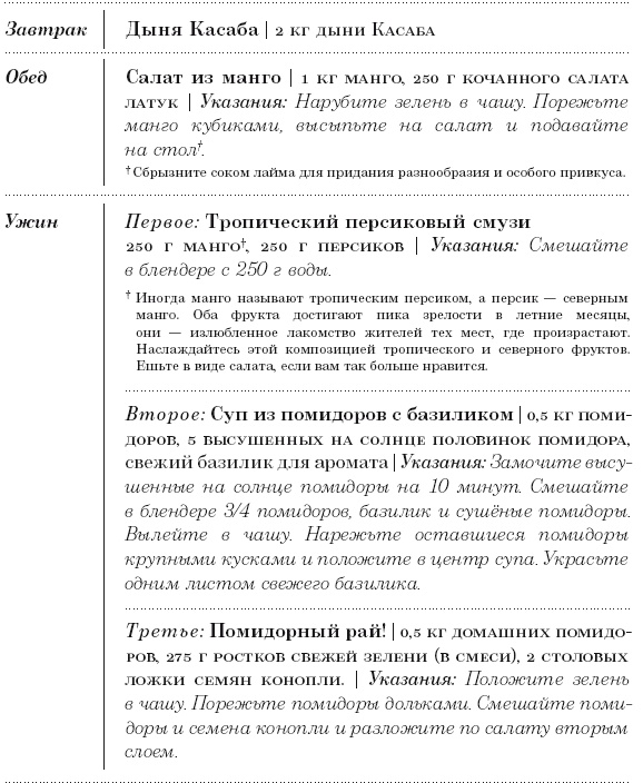 Иллюстрация к книге — Диета 80/10/10. С наслаждением проедая свой путь к идеальному здоровью, оптимальному весу и неисчерпаемой жизненной энергии [i_094.jpg]