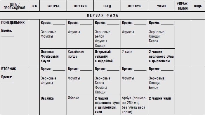 Иллюстрация к книге — Диета для ускорения метаболизма [i_010.jpg]