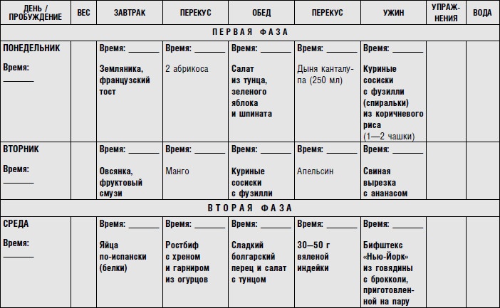 Иллюстрация к книге — Диета для ускорения метаболизма [i_014.jpg]