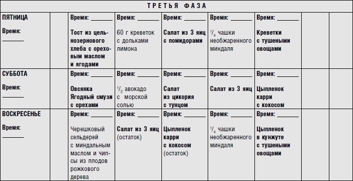 Иллюстрация к книге — Диета для ускорения метаболизма [i_017.jpg]