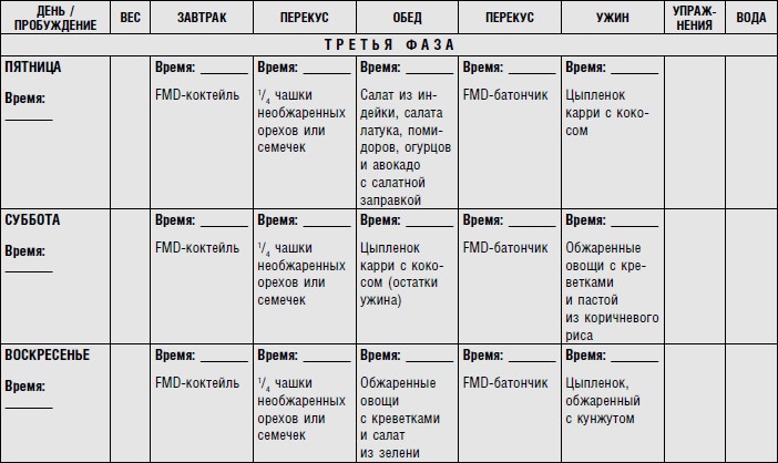 Иллюстрация к книге — Диета для ускорения метаболизма [i_021.jpg]