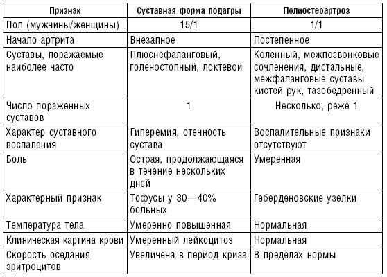 Иллюстрация к книге — Диета долгожителя. Питаемся правильно. Специальные меню на каждый день. Советы и секреты для долгой и здоровой жизни [i_151.jpg]