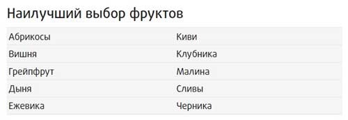 Иллюстрация к книге — Здоровье начинается с правильной еды [i_021.jpg]