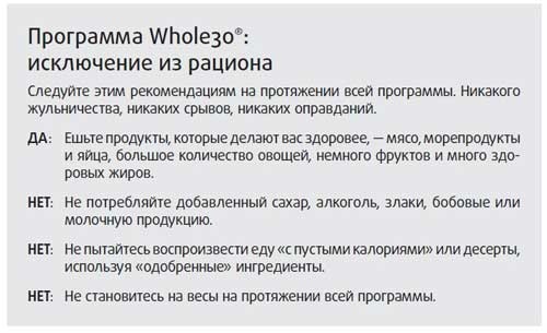 Иллюстрация к книге — Здоровье начинается с правильной еды [i_026.jpg]