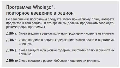 Иллюстрация к книге — Здоровье начинается с правильной еды [i_027.jpg]