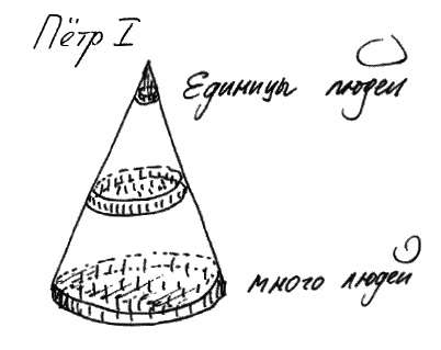 Иллюстрация к книге — Работа, деньги и любовь. Путеводитель по самореализации [_071_0.jpg]