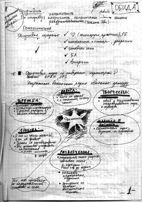 Иллюстрация к книге — Работа, деньги и любовь. Путеводитель по самореализации [_191.jpg]