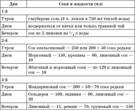 Иллюстрация к книге — Соколечение против всех болезней [Autogen_eBook_id0.jpg]