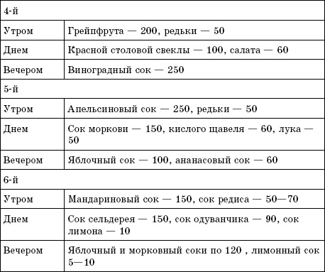Иллюстрация к книге — Соколечение против всех болезней [Autogen_eBook_id1.jpg]