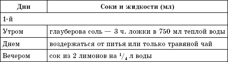 Иллюстрация к книге — Соколечение против всех болезней [Autogen_eBook_id2.jpg]