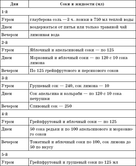 Иллюстрация к книге — Соколечение против всех болезней [Autogen_eBook_id4.jpg]
