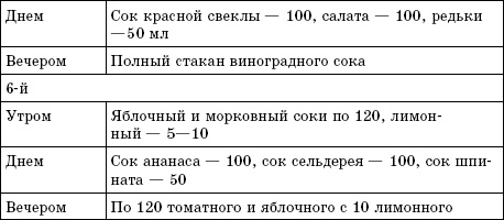 Иллюстрация к книге — Соколечение против всех болезней [Autogen_eBook_id5.jpg]