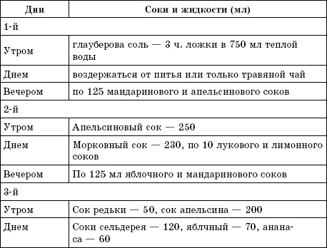 Иллюстрация к книге — Соколечение против всех болезней [Autogen_eBook_id6.jpg]