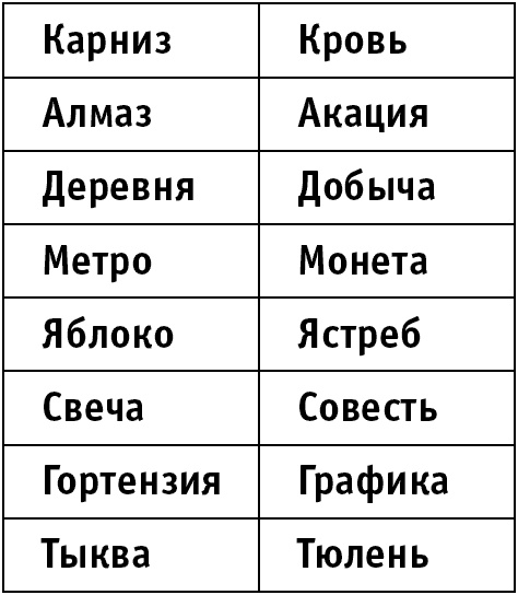 Иллюстрация к книге — Супертренажер памяти. Книга-тренажер для вашего мозга [_090.jpg]
