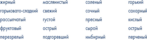 Иллюстрация к книге — Пиши ещё! Руководство для начинающего писателя [i_013.jpg]