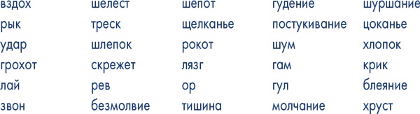 Иллюстрация к книге — Пиши ещё! Руководство для начинающего писателя [i_015.jpg]