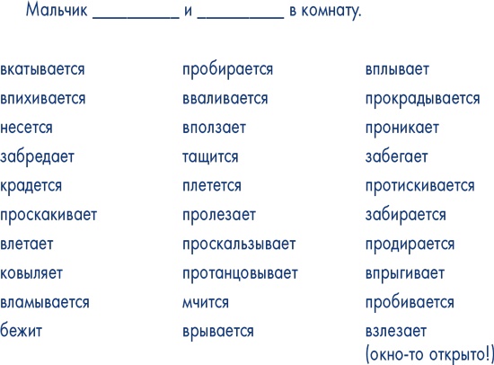 Иллюстрация к книге — Пиши ещё! Руководство для начинающего писателя [i_020.jpg]