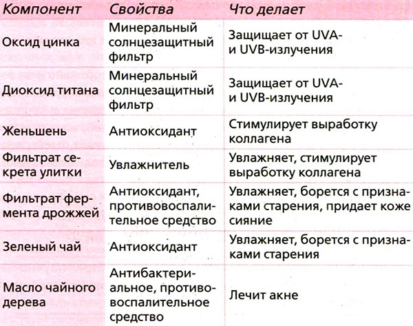 Иллюстрация к книге — Корейские секреты красоты, или Культура безупречной кожи [i_048.jpg]