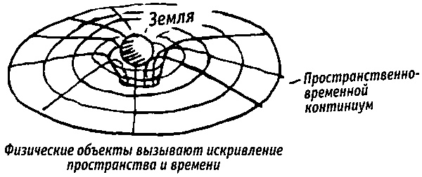 Иллюстрация к книге — Квадратный корень из лета [i_001.jpg]