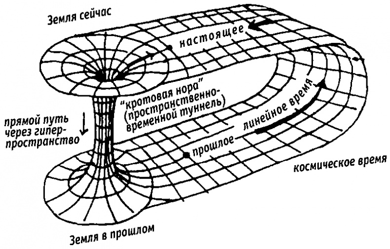 Иллюстрация к книге — Квадратный корень из лета [i_003.jpg]