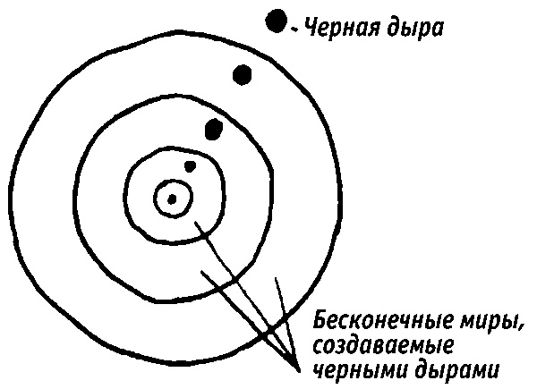 Иллюстрация к книге — Квадратный корень из лета [i_008.jpg]
