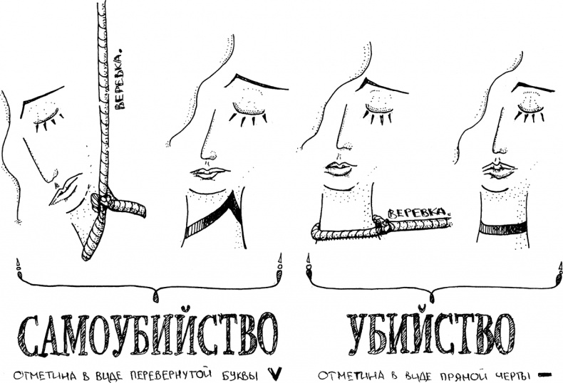 Иллюстрация к книге — Некоторые вопросы теории катастроф [i_012.jpg]