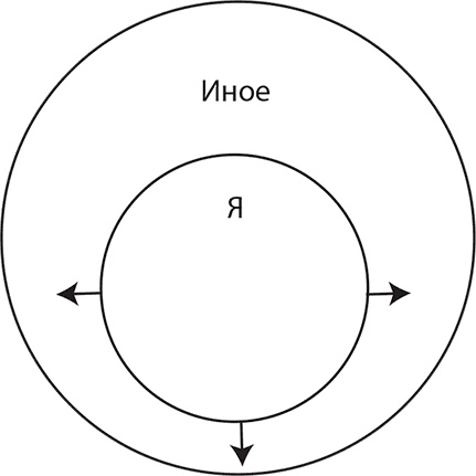 Иллюстрация к книге — Работа мозга: укрепление и активизация, или Как оставаться «в своем уме» [i_007.jpg]