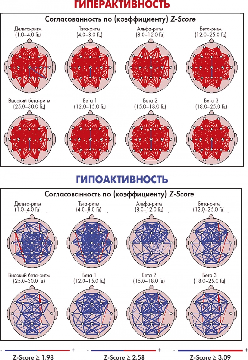 Сам себе плацебо: как использовать силу подсознания для здоровья и процветания