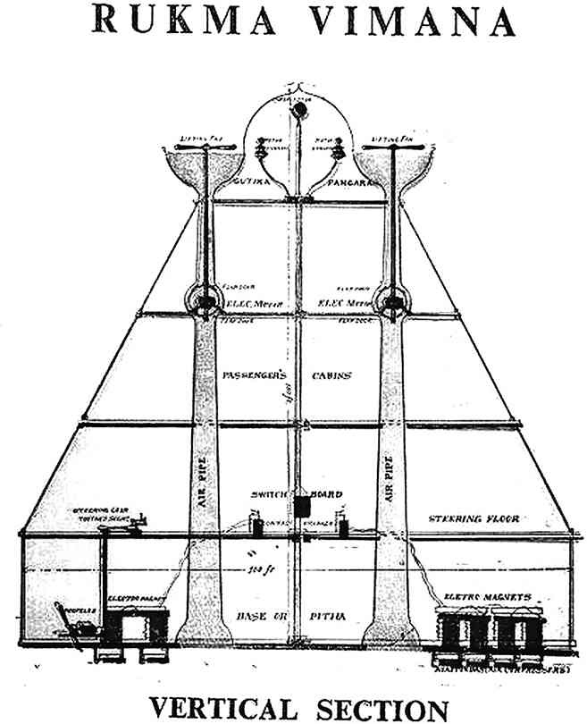 Иллюстрация к книге — 4-й рейх, или Грядущая раса Полой земли [i_110.jpg]