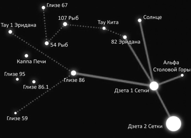 Иллюстрация к книге — Тайная война в космосе. Секретные технологии аномальных явлений [i_010.jpg]