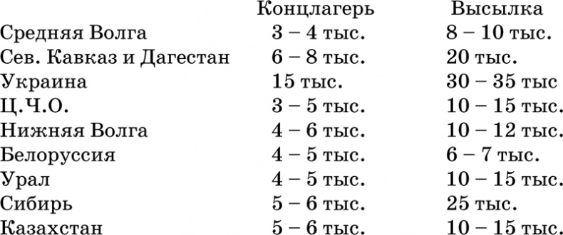 Иллюстрация к книге — В предчувствии апокалипсиса [_01.jpg]