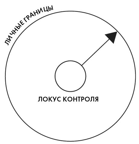 Иллюстрация к книге — Любовь. Секреты разморозки [i_005.jpg]