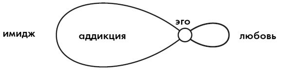 Иллюстрация к книге — Любовь. Секреты разморозки [i_024.jpg]