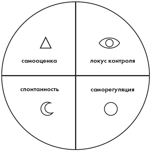 Иллюстрация к книге — Любовь. Секреты разморозки [i_027.jpg]