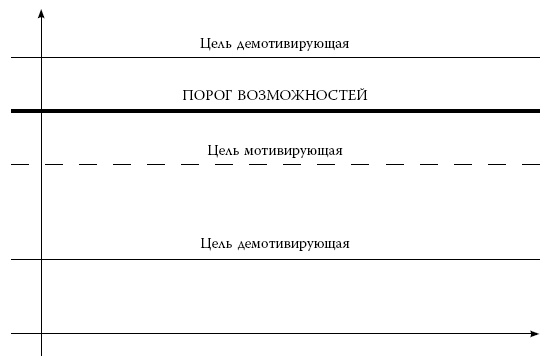 Иллюстрация к книге — Я знаю о весе все… и даже больше [i_001.jpg]