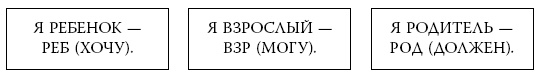 Иллюстрация к книге — Я знаю о весе все… и даже больше [i_003.jpg]